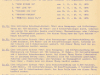 1975-c3bcbungsanmeldungen-fc3bcr-den-landkreis-holzminden-68